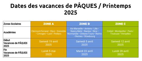 vacances de paques 2025