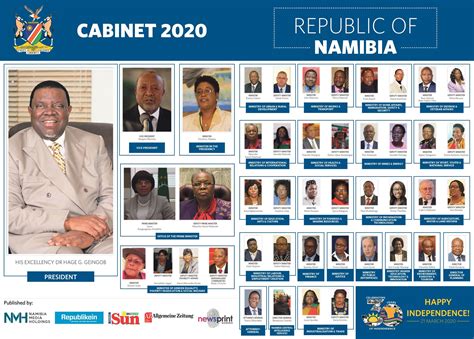 Find Vacancies In Namibia Using The Best 11 Websites In 2021