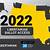 vacancies in windhoek 2022 election candidates libertarian party