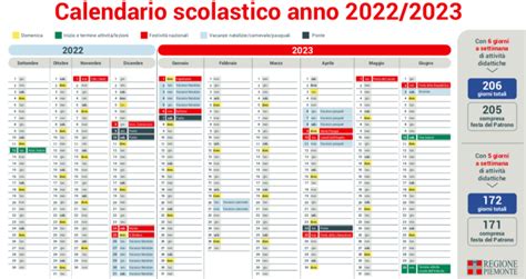 vacanze scolastiche di natale 2023