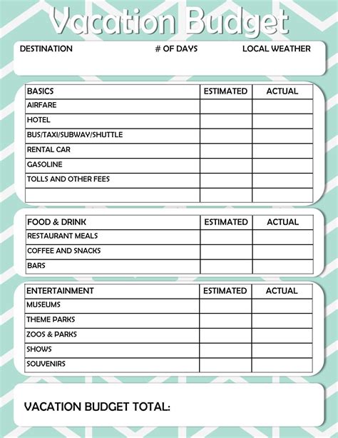 vacations budget spreadsheet template free