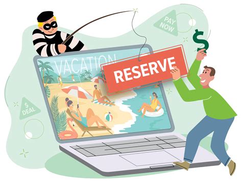 vacations to go scam