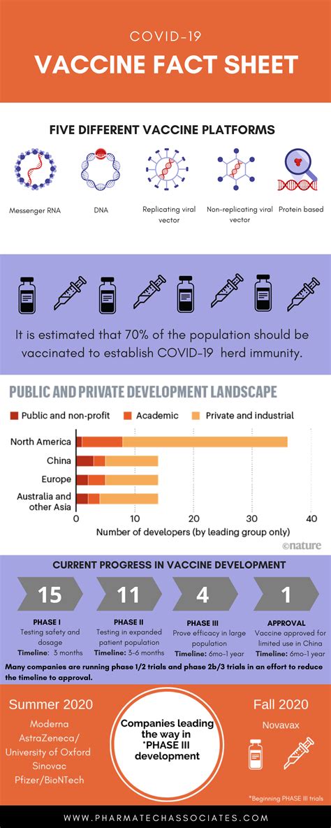 vaccine information sheets 2023 covid