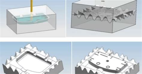 Vacuum Casting Design Guide