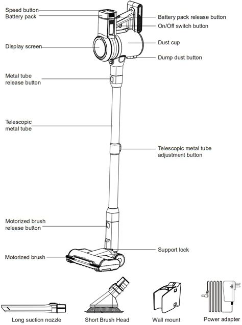 Vacuum Cleaner Instructions