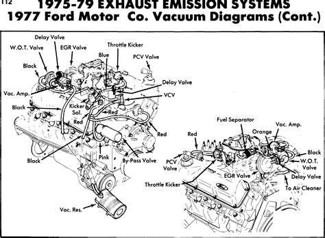 Vacuum Diagram Components