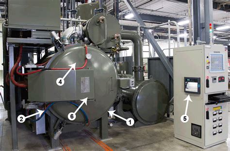 Vacuum Furnace Maintenance