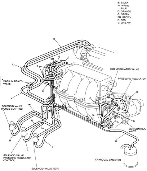 vacuum hose routing diagram ford f150