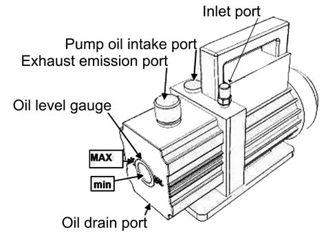 Vacuum Pump Oil Change Interval