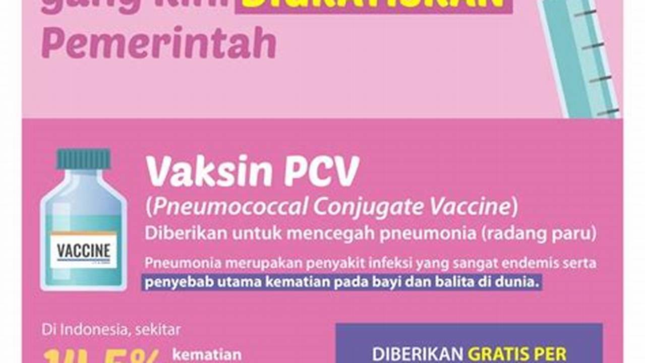 3 Jenis Penyakit yang Bisa Dicegah dengan Vaksin PCV