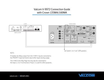 V9972 Universal Paging Interface Nexlar
