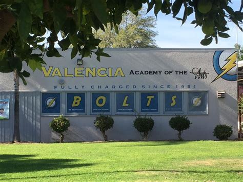 valencia academy of the arts pico rivera ca
