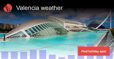 valencia spain weather march