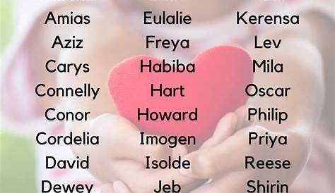 168 Valentine's Day Baby Names Baby names, Cute baby names, Name