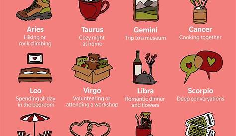 Valentine's Day Zodiac Sign