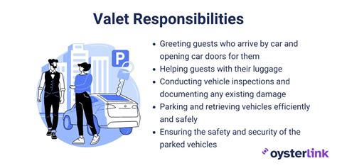Valet Coordinator Job Description