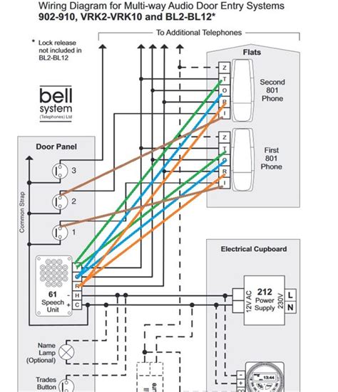 Wiring Instruction Diagram