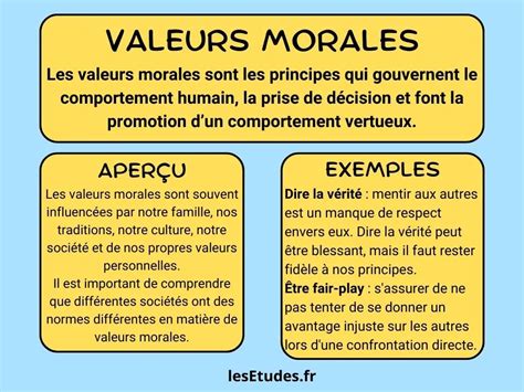 Valeur Moral Def