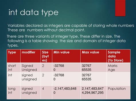 valid python data type for storing whole numbers