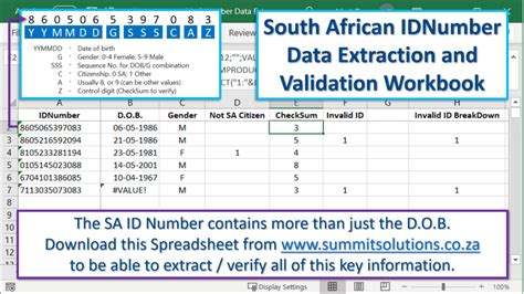 valid sa id number