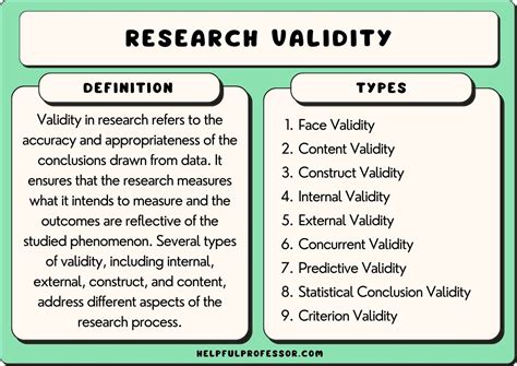validity meaning in urdu with example pdf in english