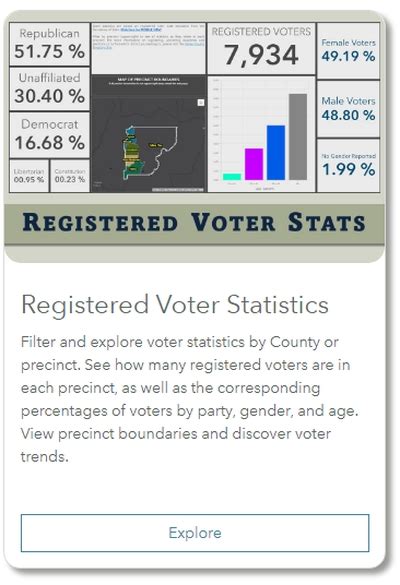 valley county idaho voter registration