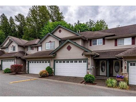 Valleyview Road Chilliwack