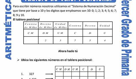 Fichas para trabajar el valor posicional (23) | Decenas y unidades