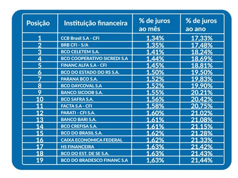 valor da taxa de justiça