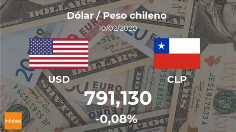 valor de usd a peso chileno