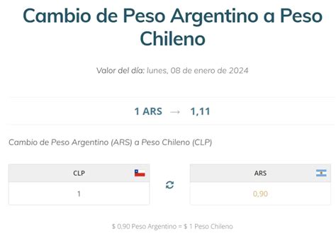 valor del peso argentino en chile