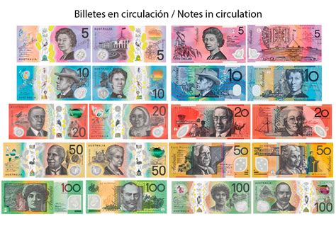 valor dolar australiano para real