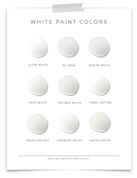 valspar paint white colors