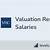 valuation research corporation salary