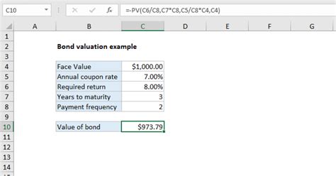 5 Valuation Formulas