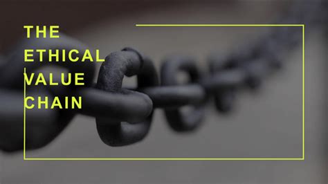 Value Chain Ethical Problems
