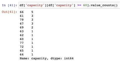 value count in python