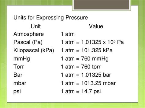 value of 1 atm in pascal