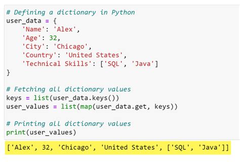 value of a in python