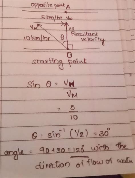 Value Of Boatman Constant