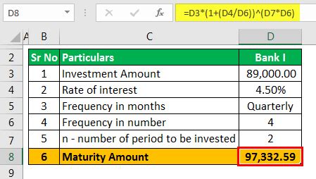 Value Of Cd At Maturity Calculator
