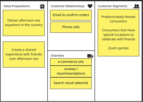 value proposition afternoon tea