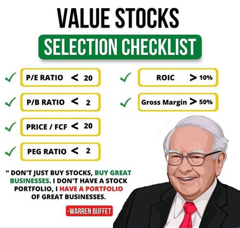 Value Stocks Examples 2022