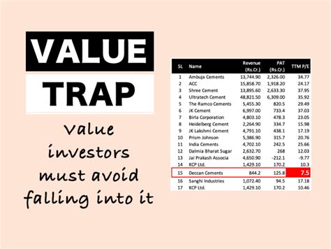 value trap investing