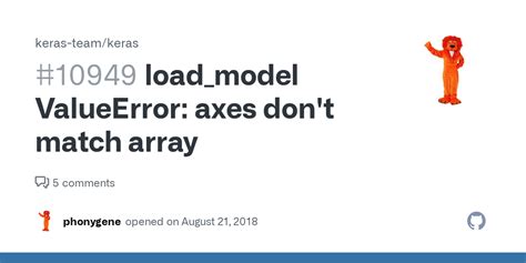 Valueerror Axes Don't Match Array Keras Load_Weights
