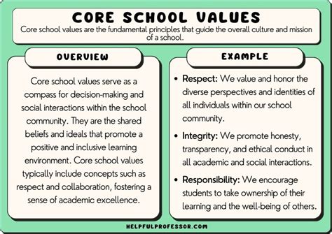 values and skills examples for students in school