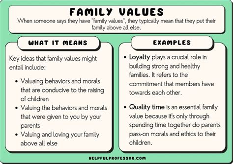 values family