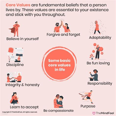Values In Life Examples