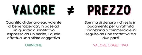 valutazione automatica prezzo valore