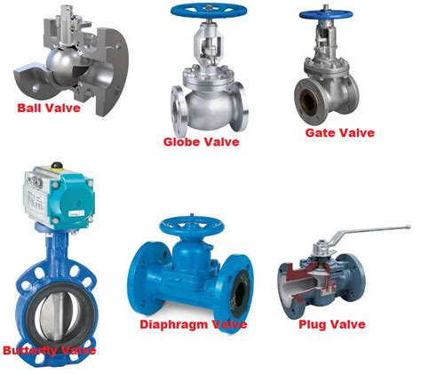 dulag184.vyazma.info:valve connection types